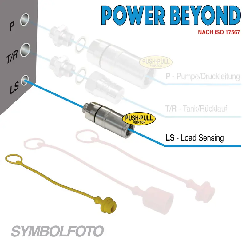 Load Sensing