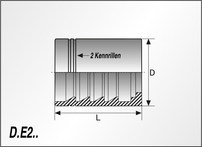 P2- schälfrei für TE3