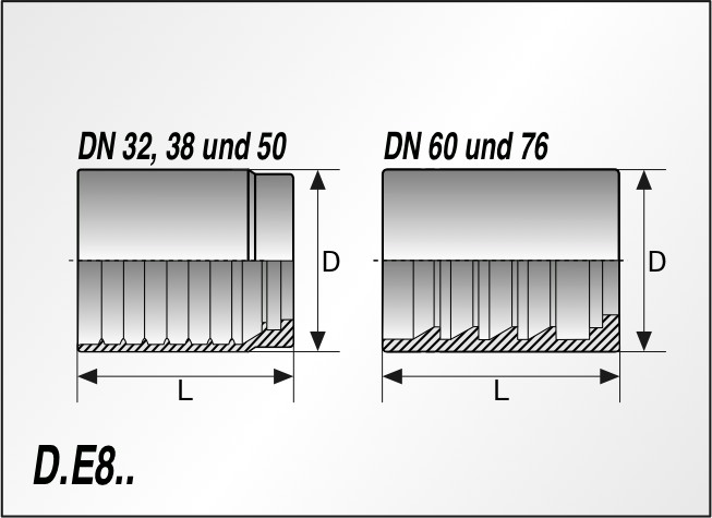 P8- Schälfrei für 2SN (32-76)