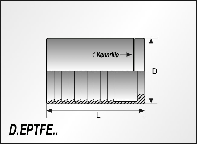 PF-PTFE für TI1, PTFE