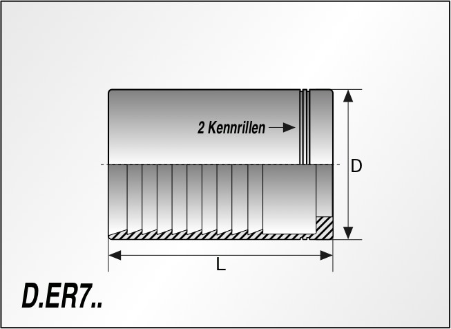 PF-R7- Schälfrei für R7