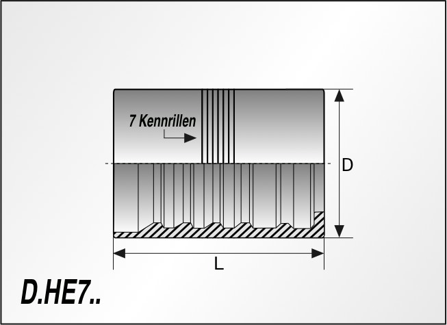 P7-I für R15