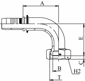 DF 90° (DKM)