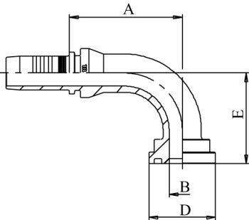 CN90 (3000 psi) SFL 