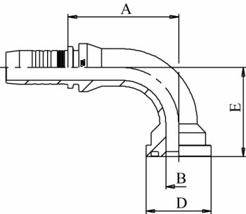 CF90 (6000 psi) SFS